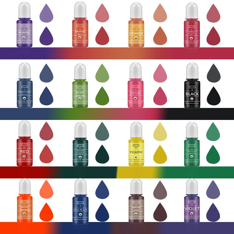 DIY Epoxy Resin Pigment Kit Ca - Jewelry Making Course 评论和价格