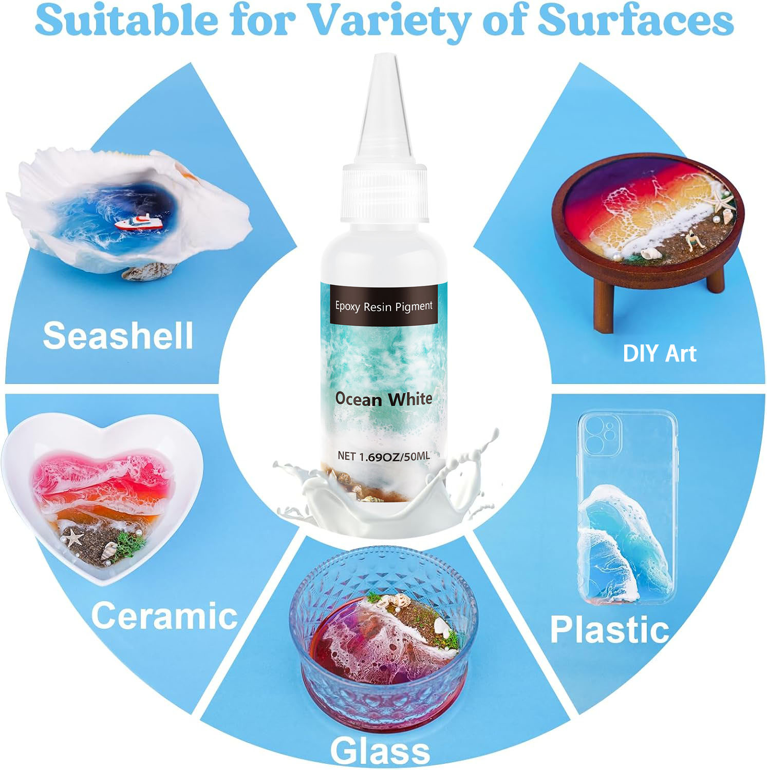 Deep Blue Epoxy Resin Pigment  - Jewelry Making Board 评论和价格